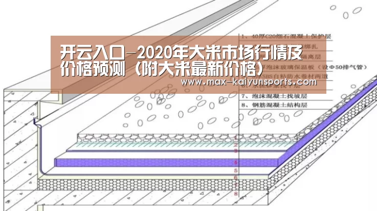 KAIYUN官网